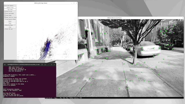 Real-Time Visual SLAM